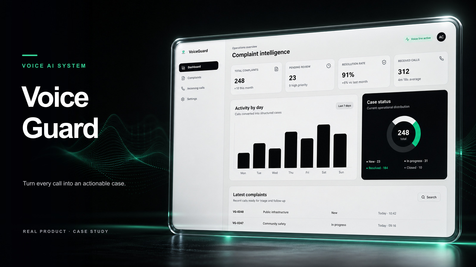 VoiceGuard · Denuncia IA vista previa del producto