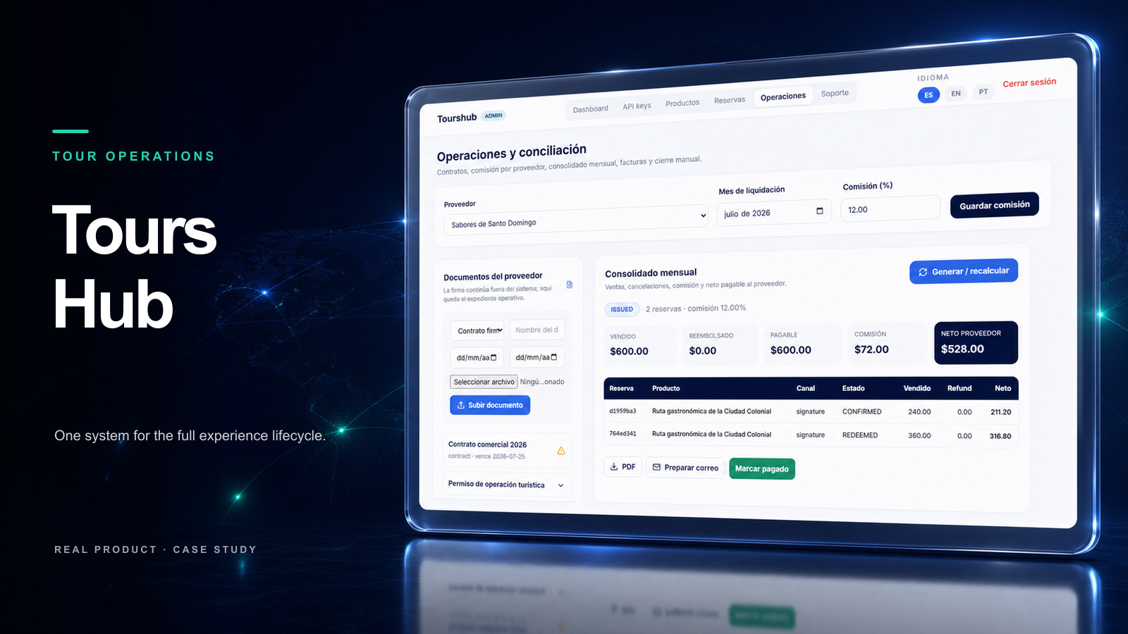 TourShub vista previa del producto